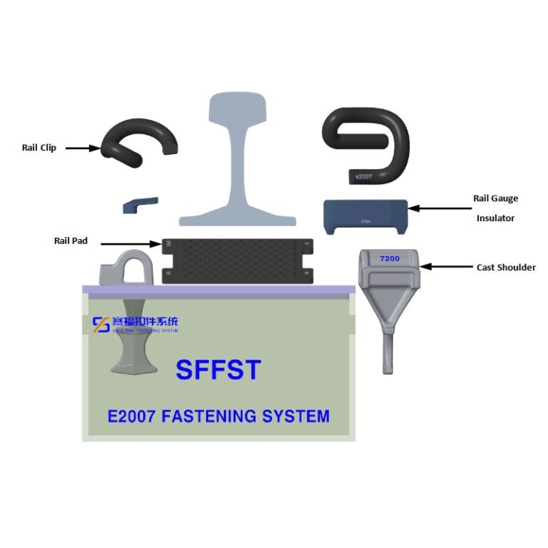 E2007 Fastening System Components