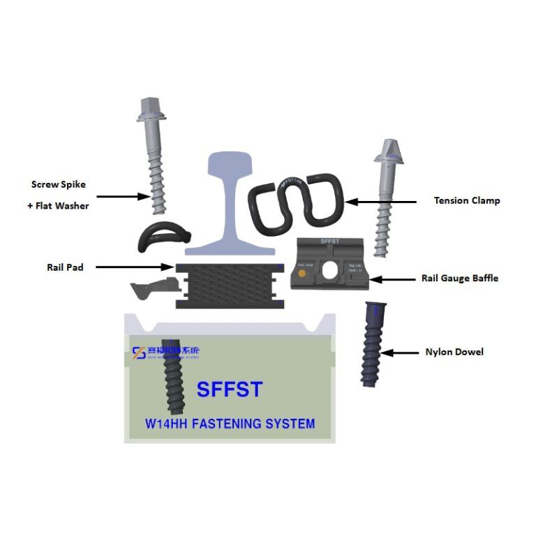 W14HH Fastening System components