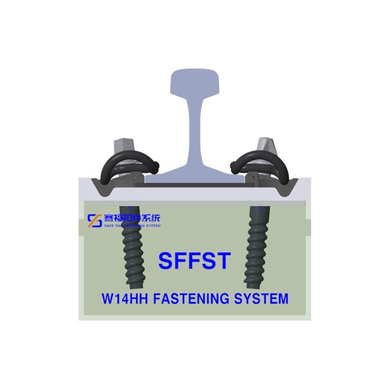 W14HH Fastening System