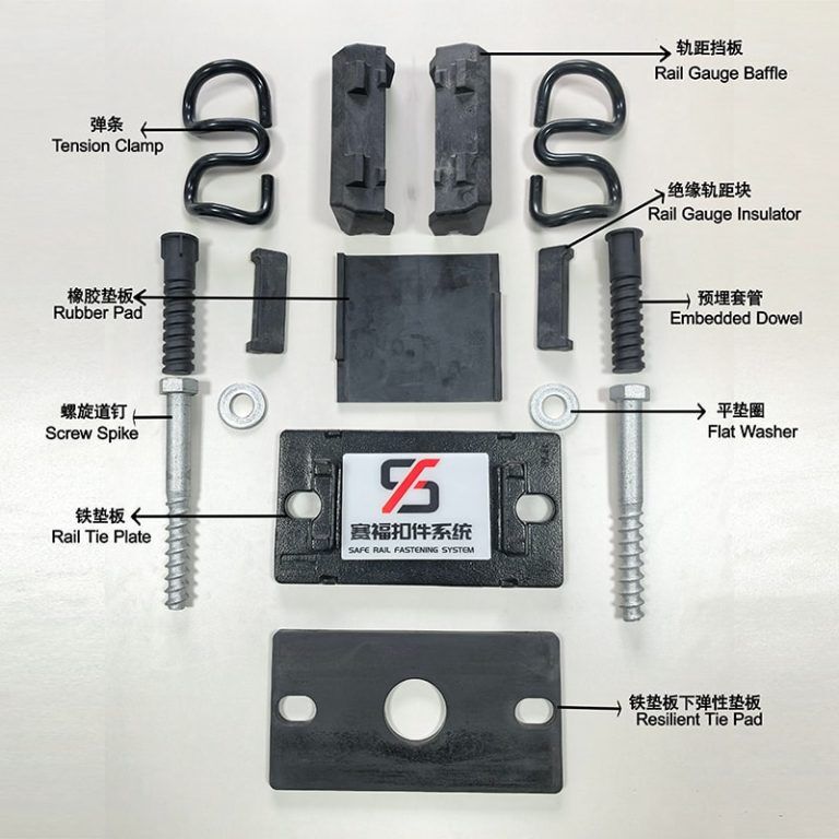 WJ-8 Rail Fastening System Components